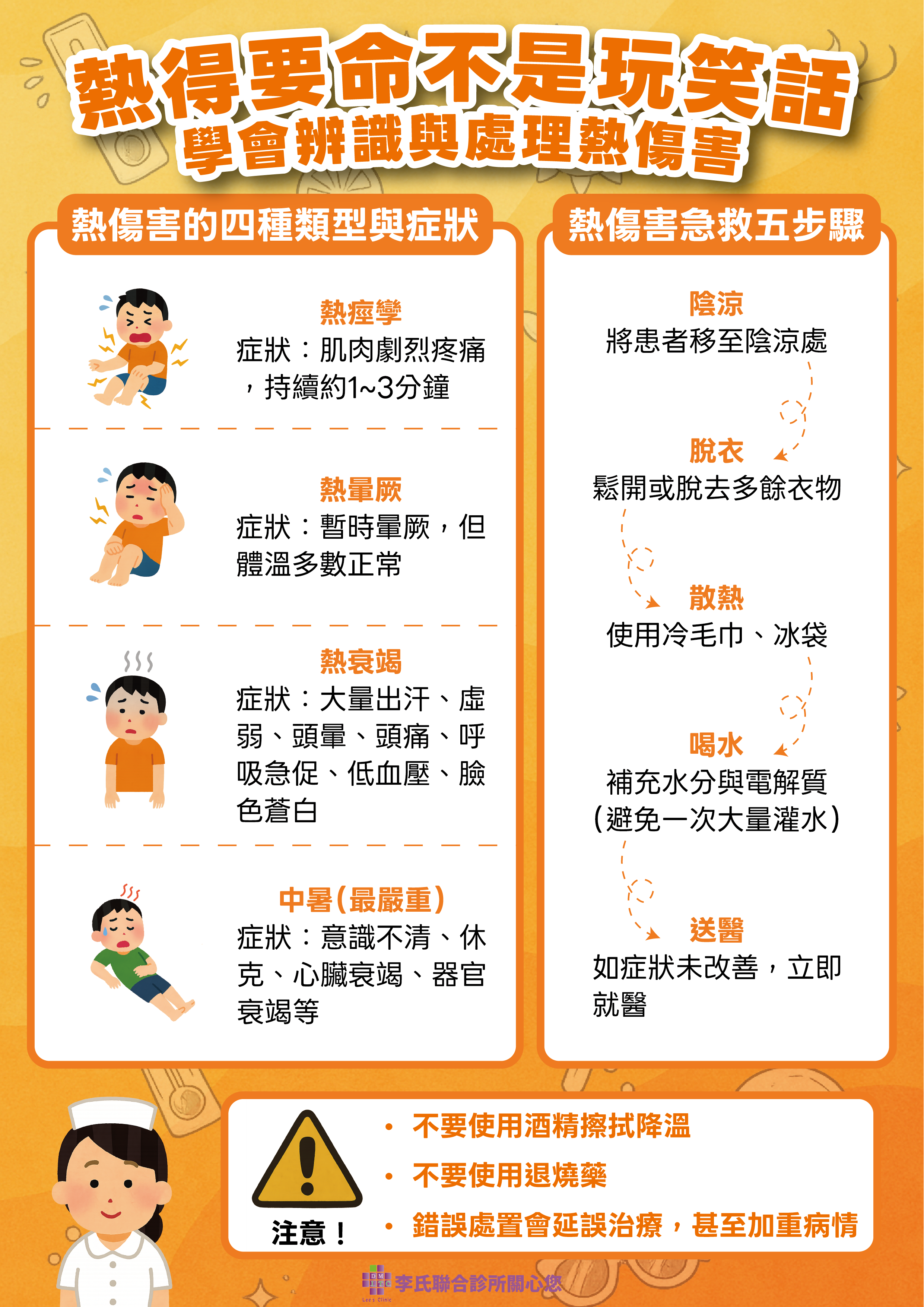 熱得要命不是玩笑話完美版_工作區域 1_工作區域 1.png